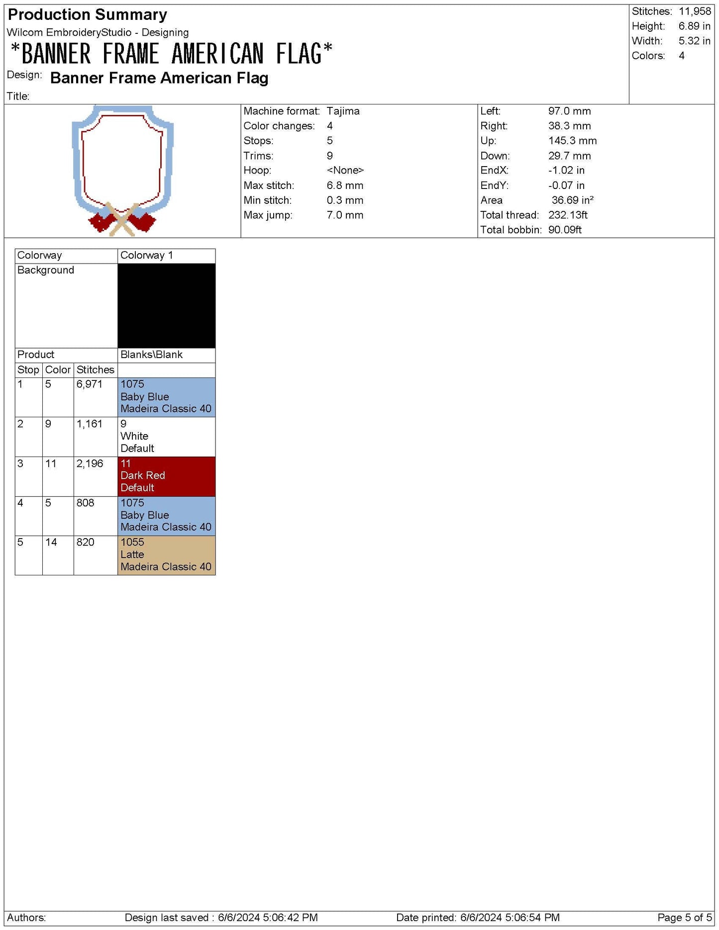 American Flag Crest For Banner Frame