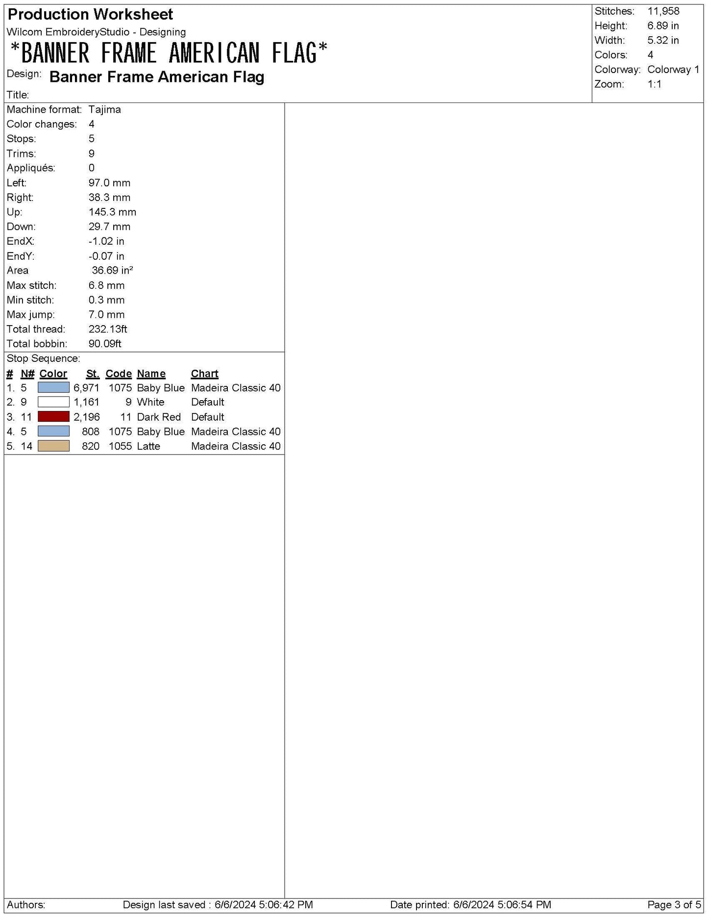 American Flag Crest For Banner Frame
