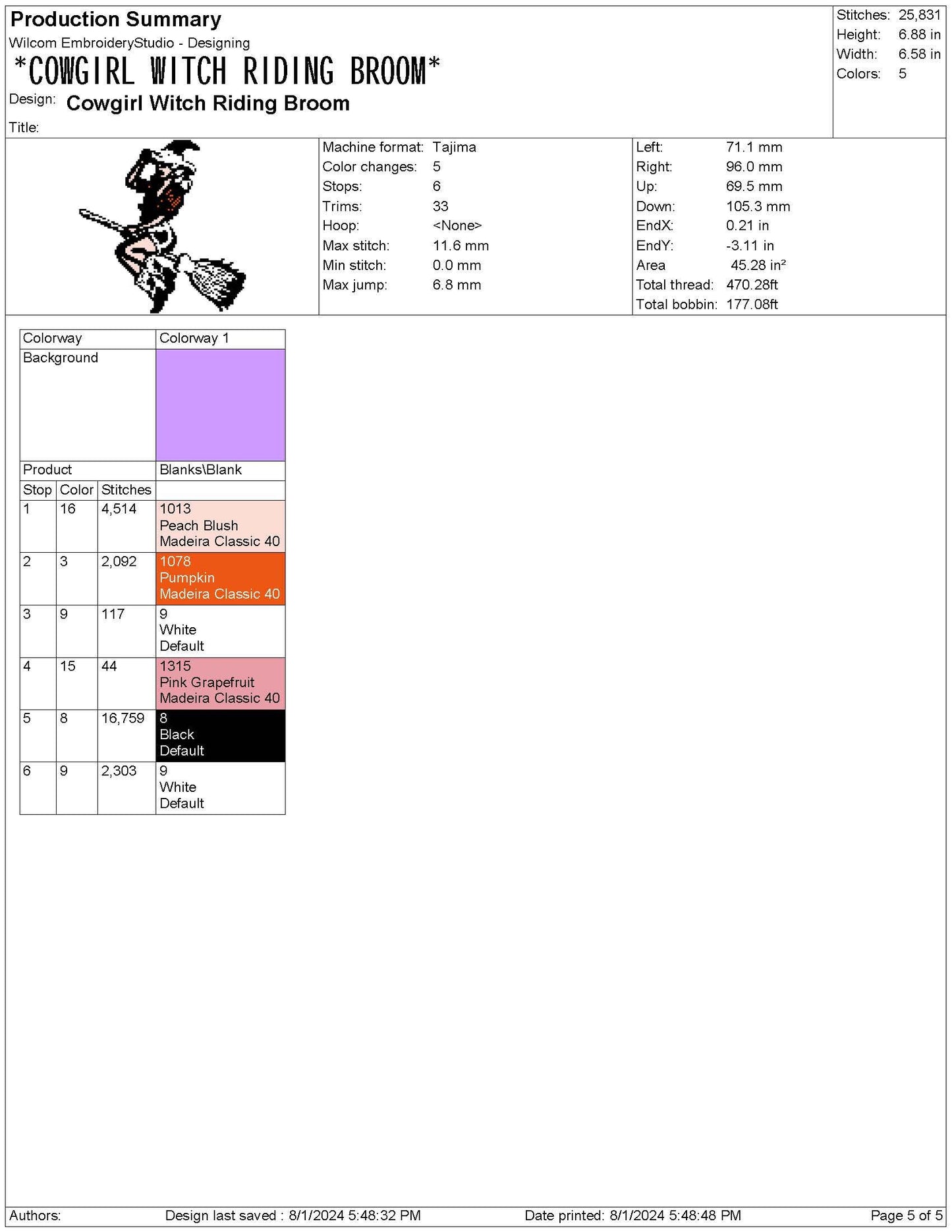 Cowgirl Witch Embroidery Design: Girly Halloween PES File (Digital Download)