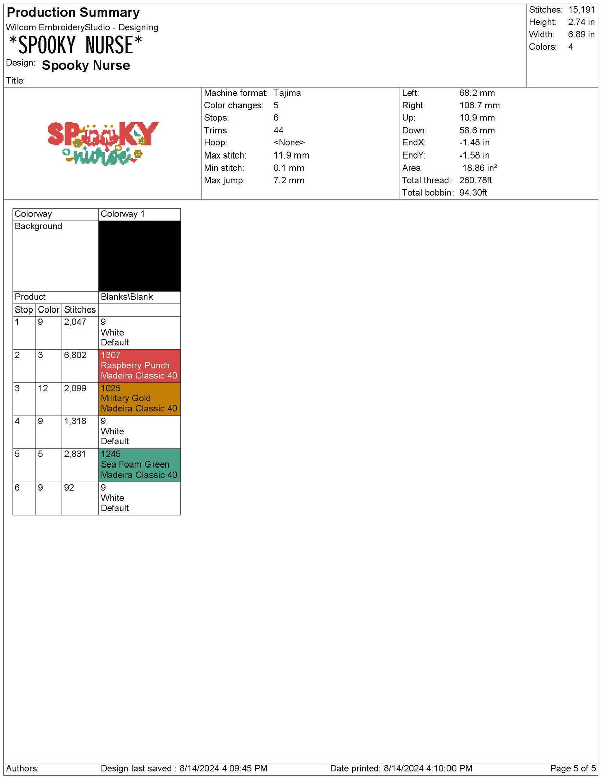 Spooky Nurse Embroidery Design: Halloween Ghost (PES, DST, XXX) - 6 Sizes (Digital Download)