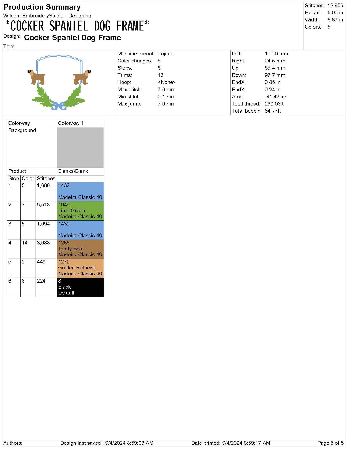 Cocker Spaniel Crest Embroidery Design: Dog Frame (PES)