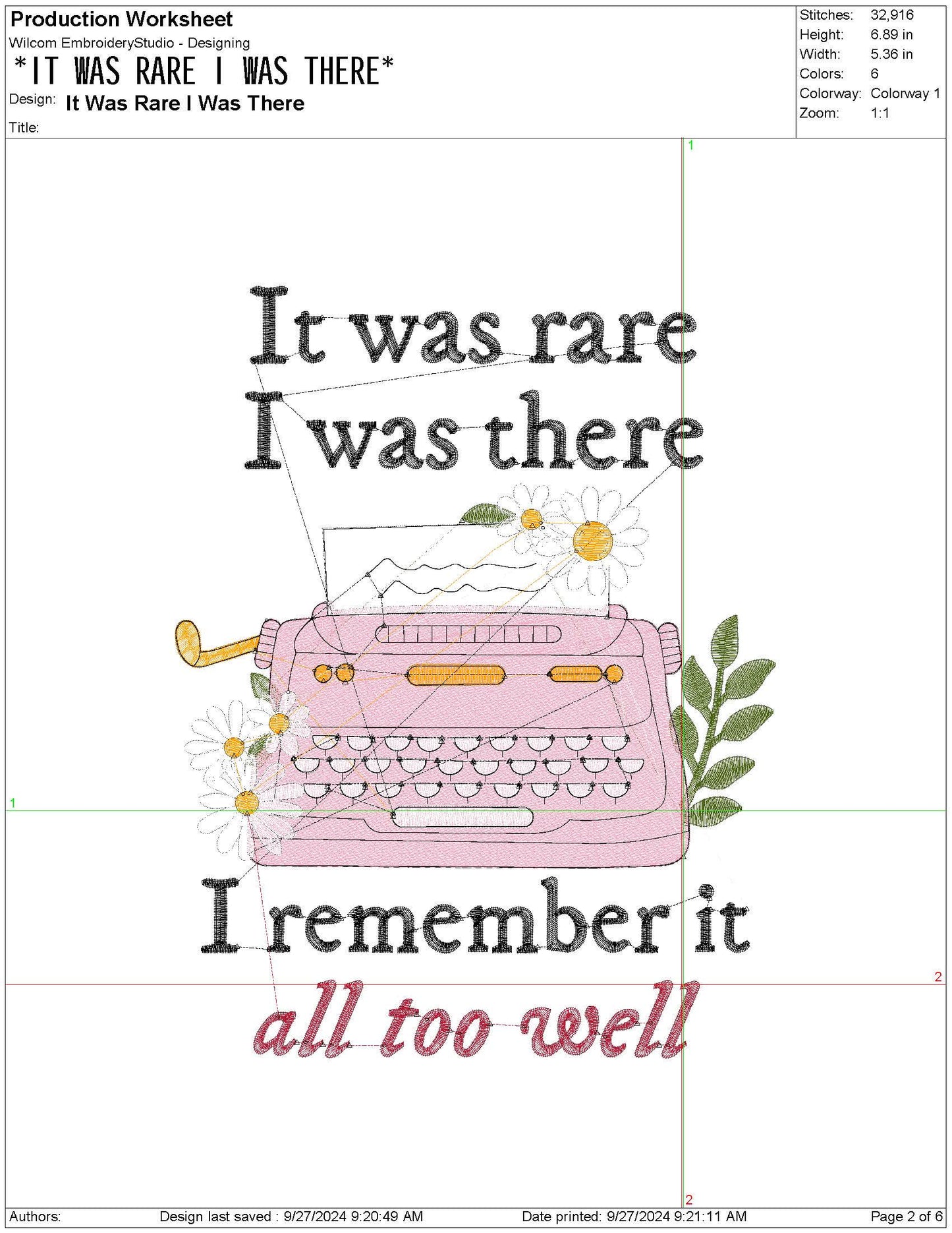 Taylor All Too Well It Was Rare Design