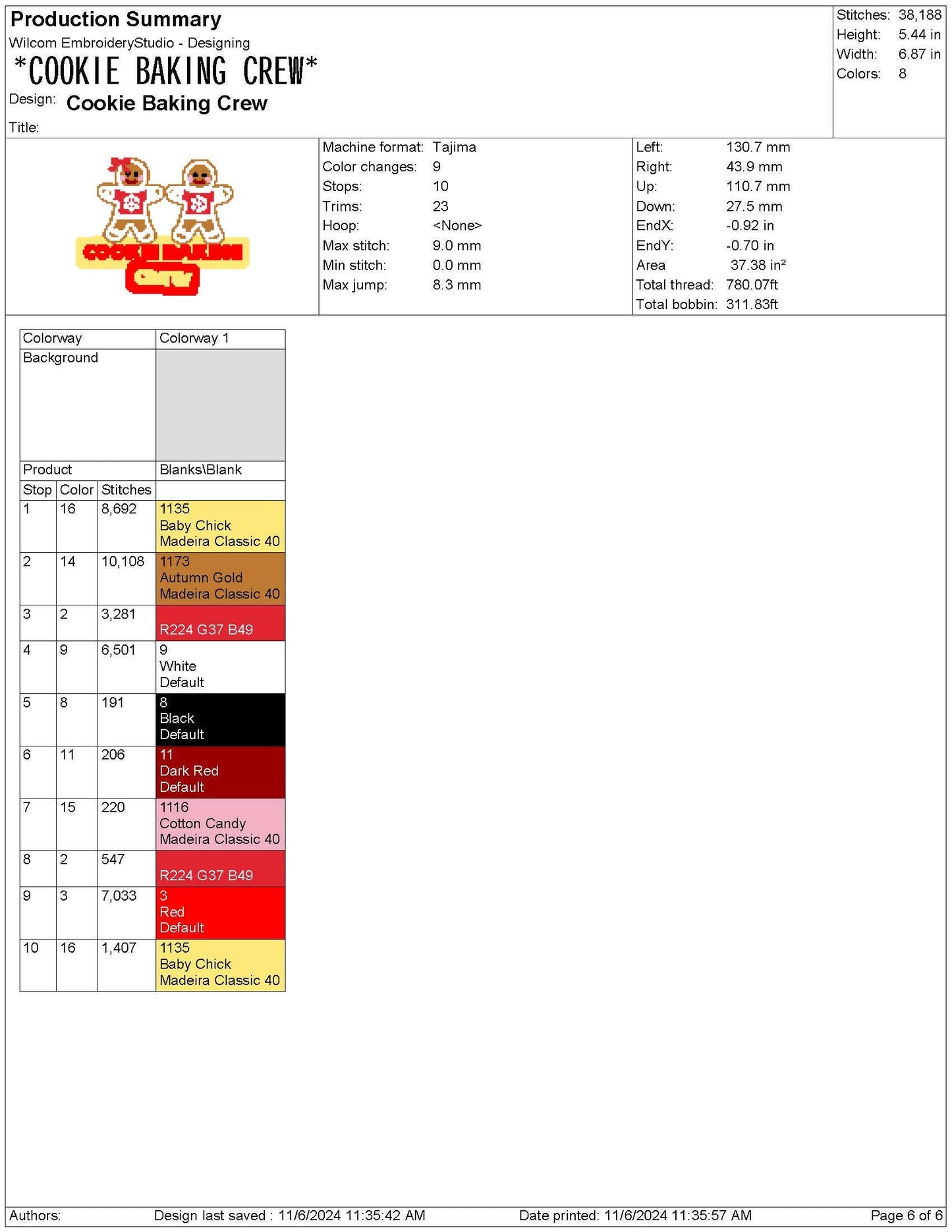 Christmas Embroidery Designs: Christmas Kitchen Embroidery Design (Digital Download) Kids Cookie Baking Crew