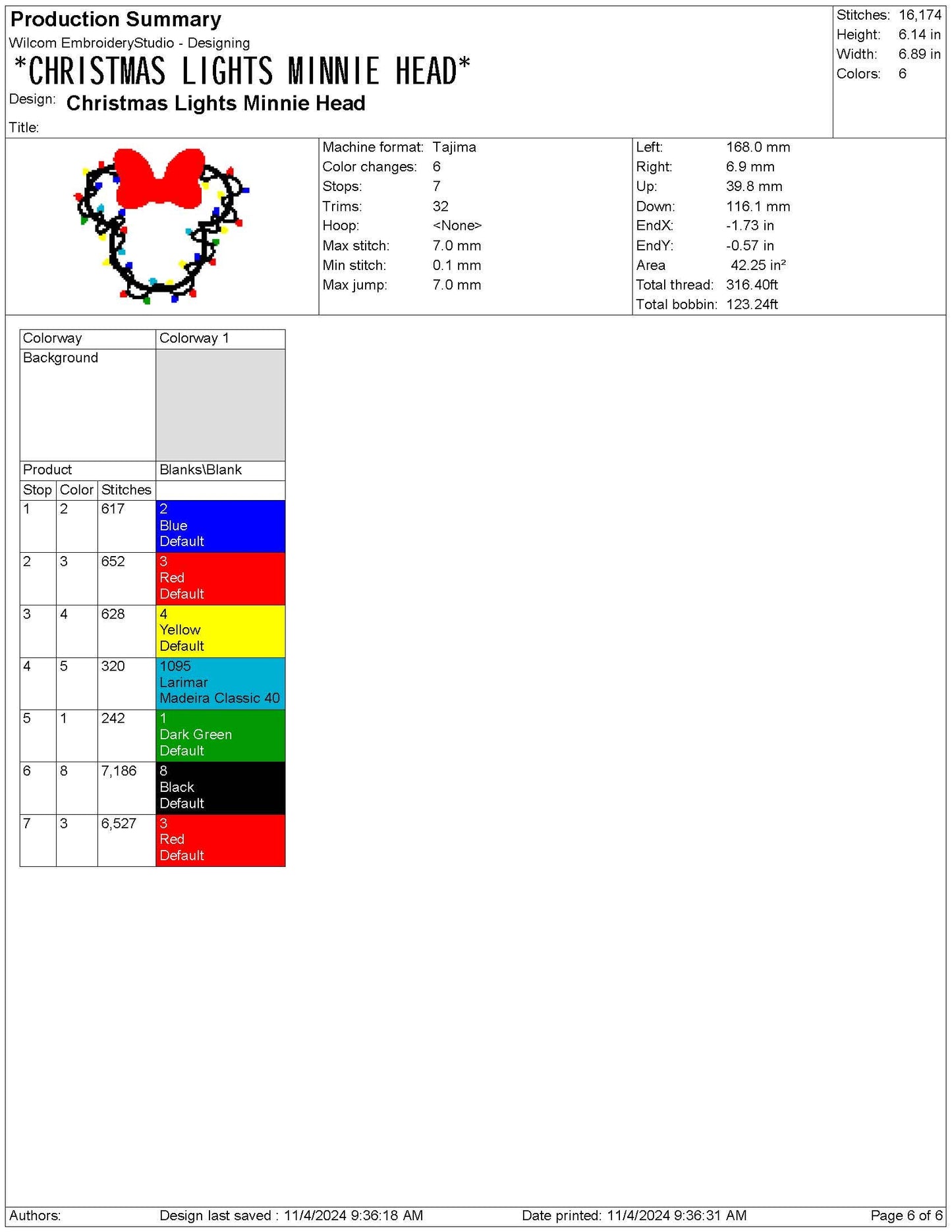 Christmas Embroidery Designs: Girl Mouse Embroidery Machine Files Christmas Lights Embroidey Design pes dgt dst exp hus inf jef sew vp3 xxx