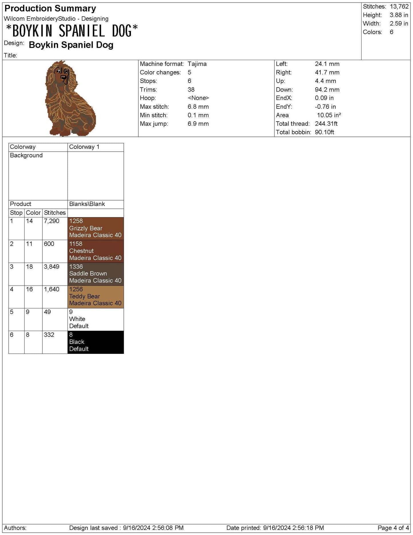 Boykin Spaniel Dog Embroidery Design: Machine Embroidery File (4 Sizes)