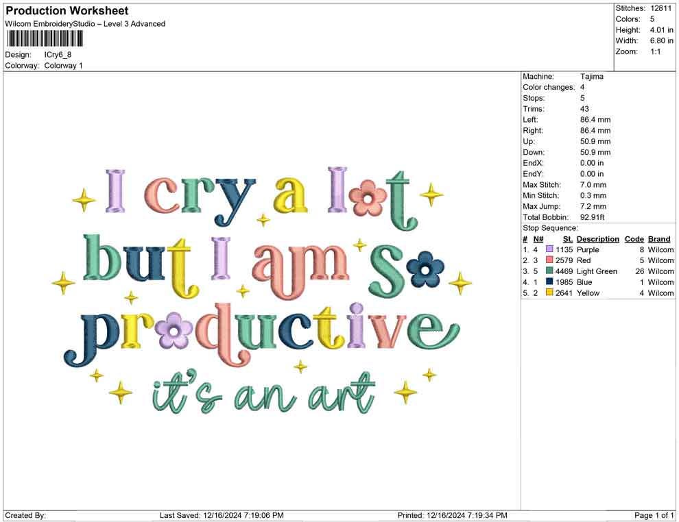 I Cry a Lot But I Am So Productive Taylor Design
