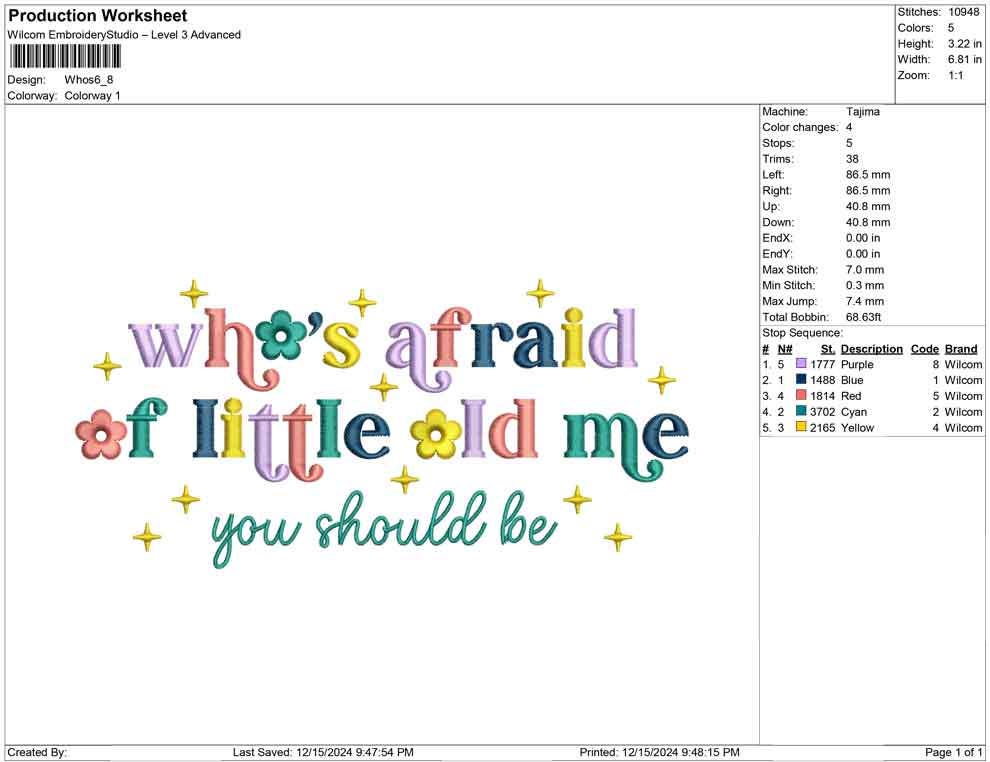 Taylor Who's Afraid of Little Old Me Lyric Broken Heart Machine Embroidery File | 6 sizes