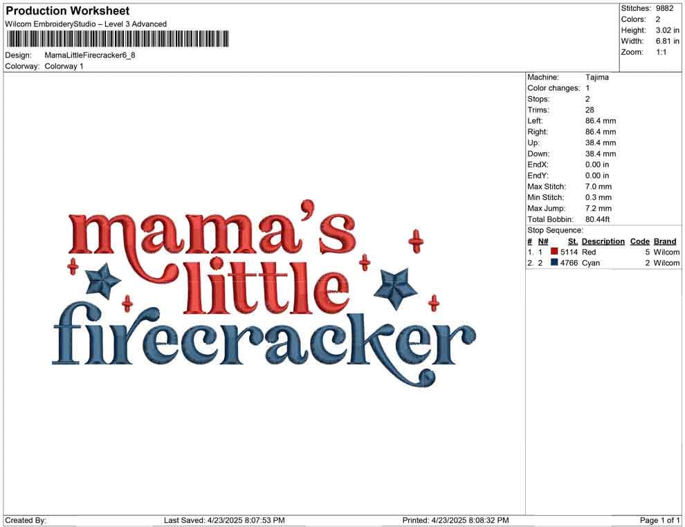 Mama's Little Firecracker Embroidery Design: 4th July (Digital Download)