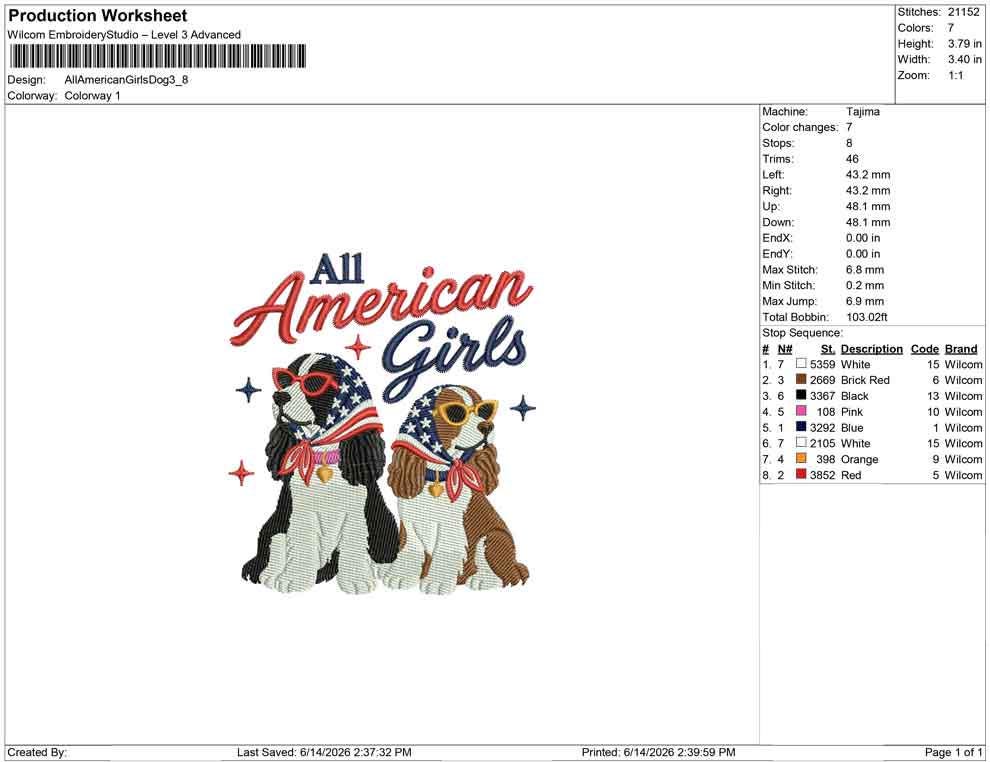 All American Dog Embroidery Designs: Girl Dogs Machine Embroidery File 4th of July Puppies Embroidery File (DST, PES, JEF+) Digital Download