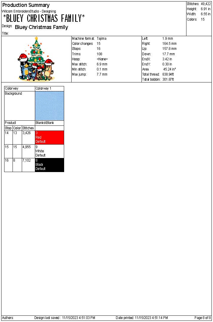 Blue Dog Family Christmas Machine Embroidery File | 4 Sizes