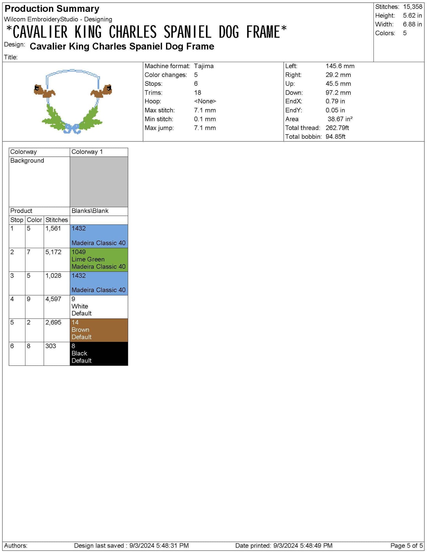 Cavalier King Charles Spaniel Crest Embroidery Design (Digital Download)