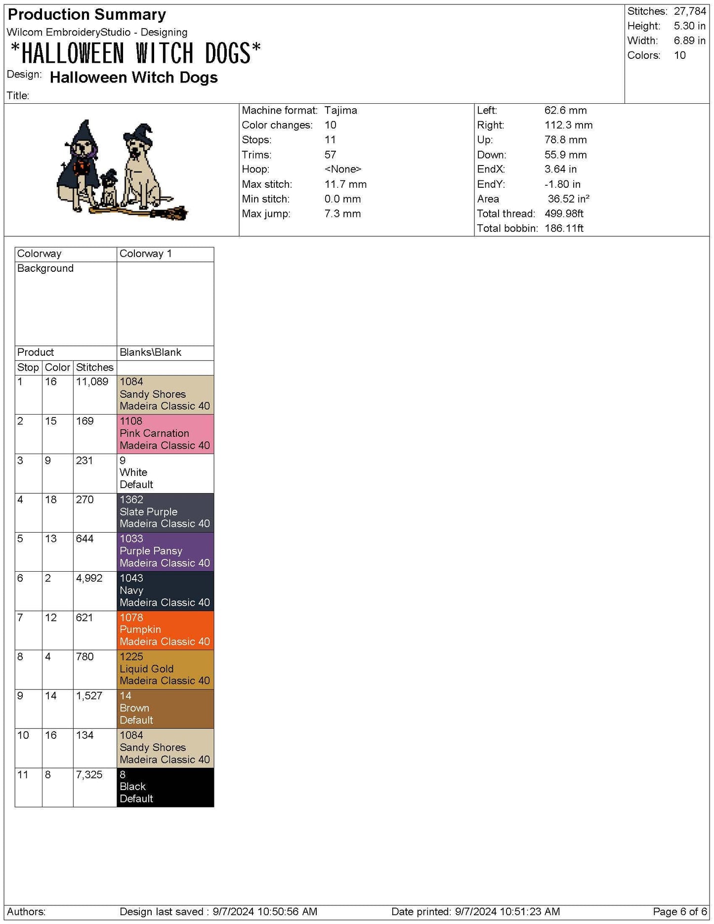 Halloween Witch Dogs Embroidery Design: Machine Embroidery File (PES, DST, EXP and More)