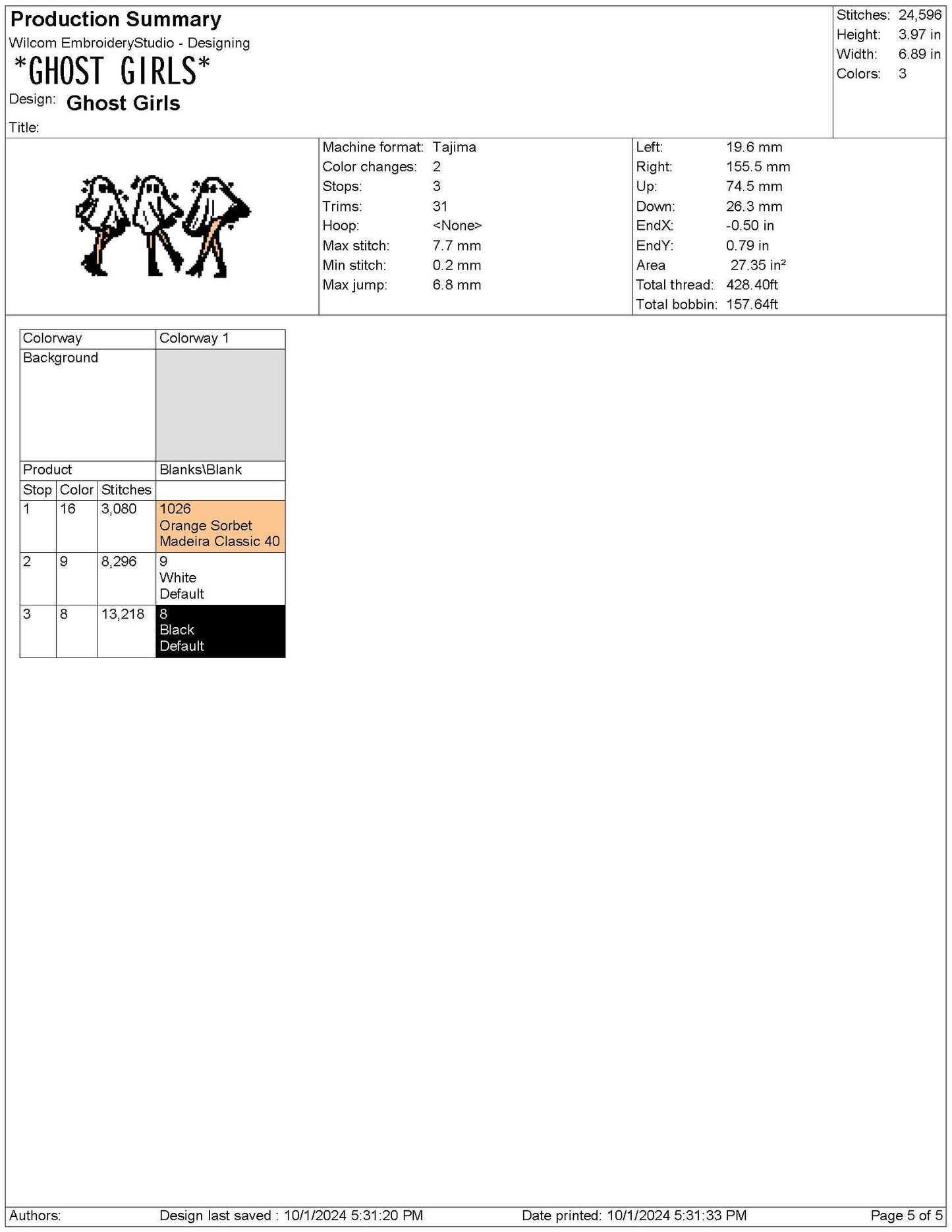 Halloween Ghost Girls Embroidery Design: Machine Embroidery File (PES, DST, etc.)