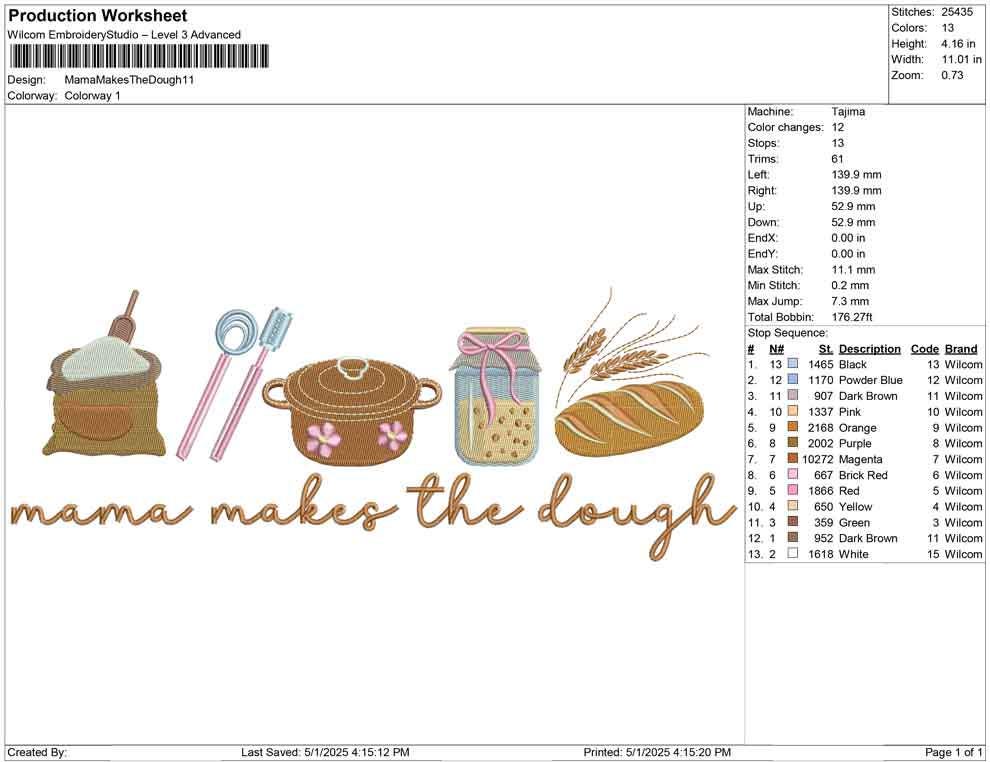 Sourdough Mama Embroidery Design: Baking Kitchen Art (Digital Download)