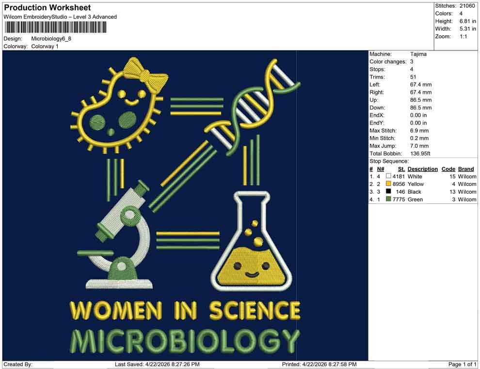 Women in Science Embroidery Design: Microbiology Machine Embroidery File Microscope Embroidery DNA Design (DST, PES, jef+)