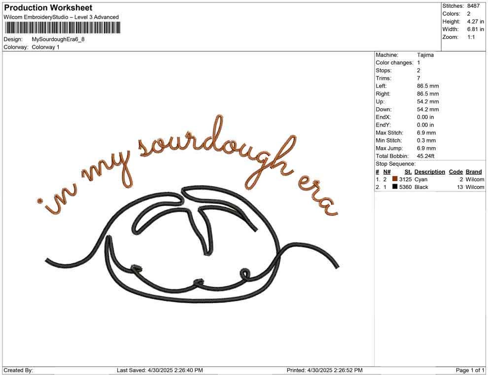 Sourdough Era Embroidery Designs: Cottagecore Embroidery Machine File Bread Baker Embroidery Design (PES DST EXP) Digital Download