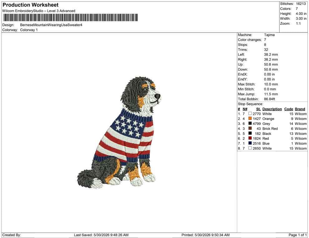 Patriotic Bernese Mountain Dog Embroidery Designs: Sweater Dog Machine Embroidery File 4th of July Embroidery File (DST, PES, JEF+) Digital