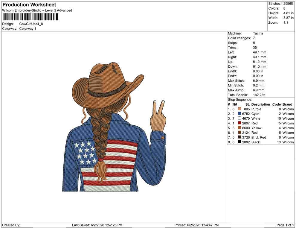 Patriot Cowgirl Embroidery Design: Retro USA Machine Embroidery Files Patriotic Western Country (PES DST+) Digital Download