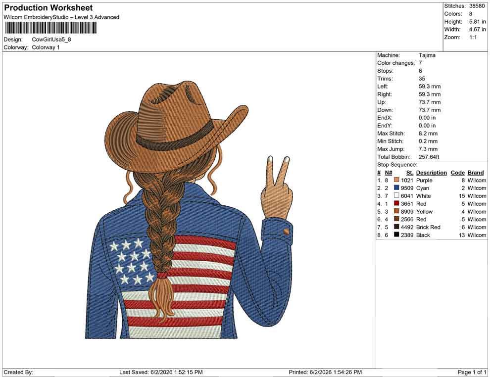 Patriot Cowgirl Embroidery Design: Retro USA Machine Embroidery Files Patriotic Western Country (PES DST+) Digital Download