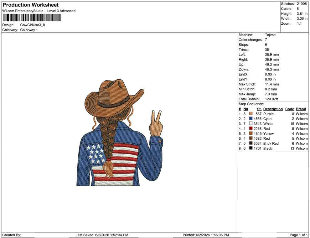 Patriot Cowgirl Embroidery Design: Retro USA Machine Embroidery Files Patriotic Western Country (PES DST+) Digital Download