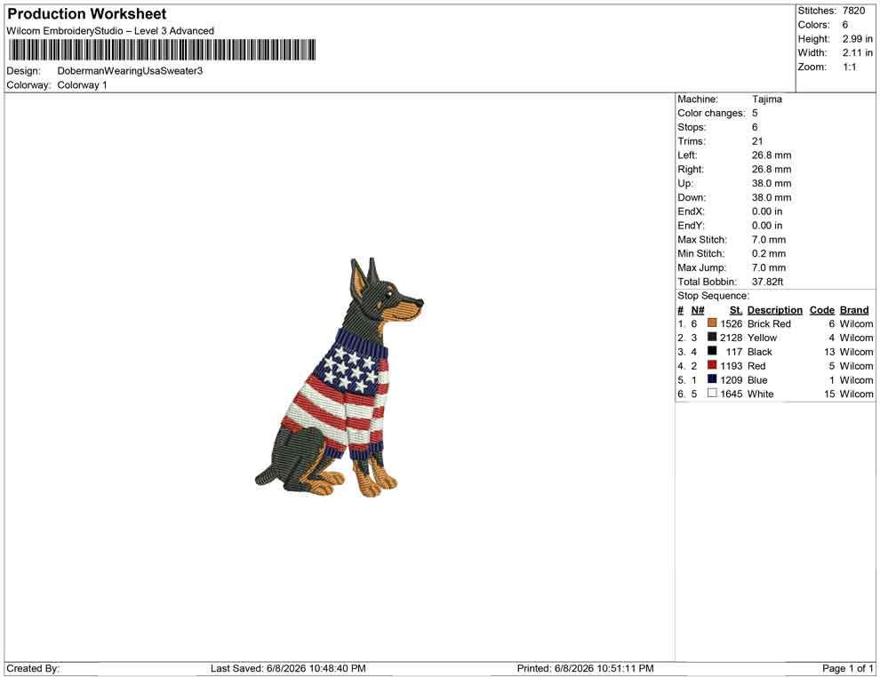 Patriotic Doberman Embroidery Designs: Sweater Dog Machine Embroidery File 4th of July Puppy Embroidery File (DST, PES, JEF+) Digital