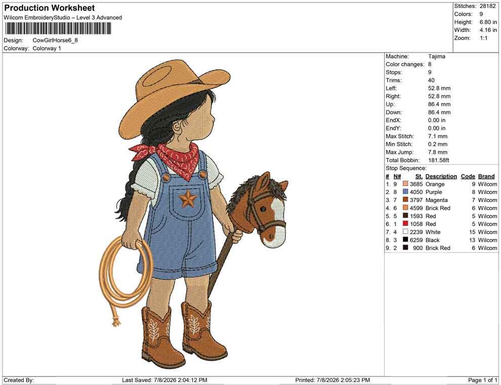 Cowgirl Embroidery Designs: Baby Machine Embroidery File Cowgirl Embroidery File (PES DST JEF+) Instant Download